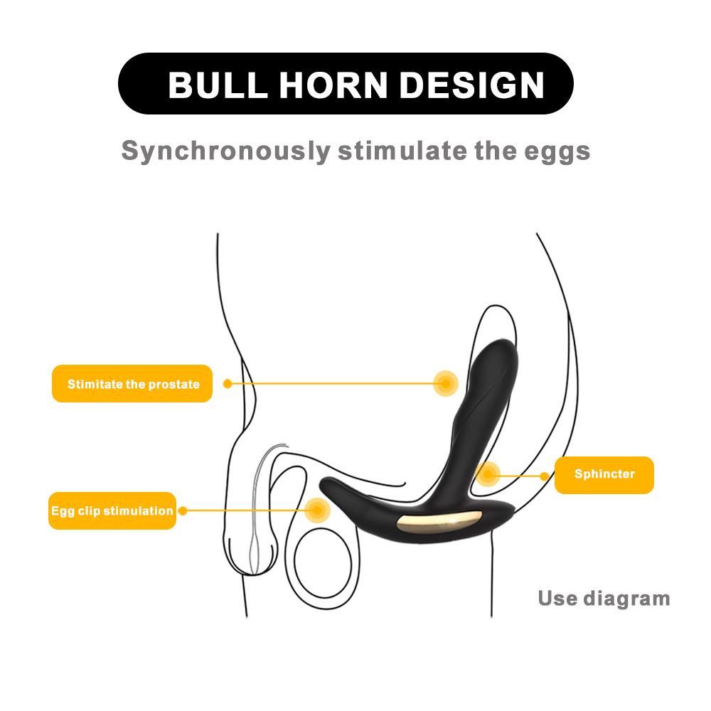 Prostate Massager